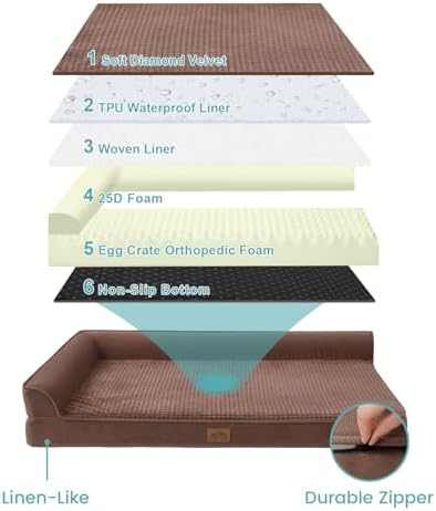 COSY KISS Orthopedic Dog Bed, Waterproof, Anti-Slip - Image 6