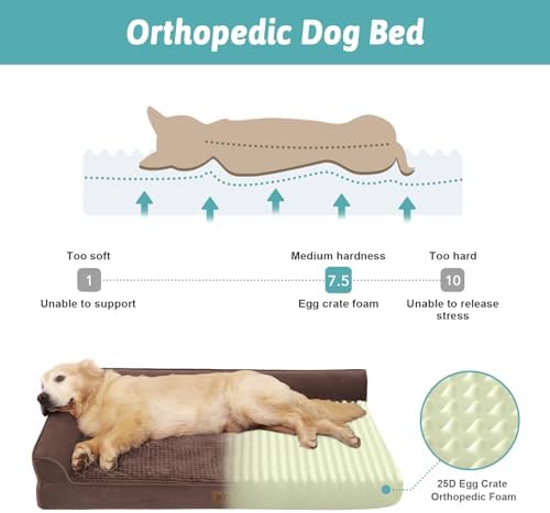 COSY KISS Orthopedic Dog Bed, Waterproof, Anti-Slip - Image 3